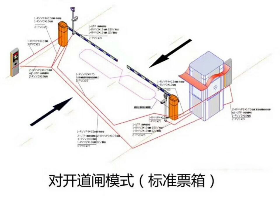 芜湖镜湖区对开道闸单通道收费系统