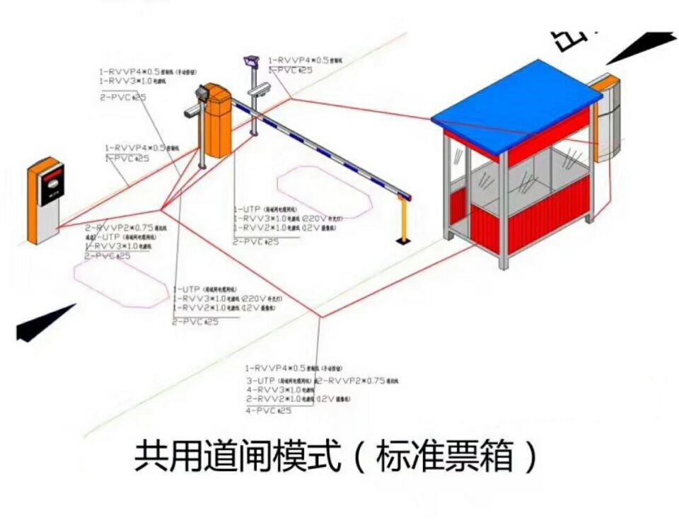 芜湖镜湖区单通道模式停车系统