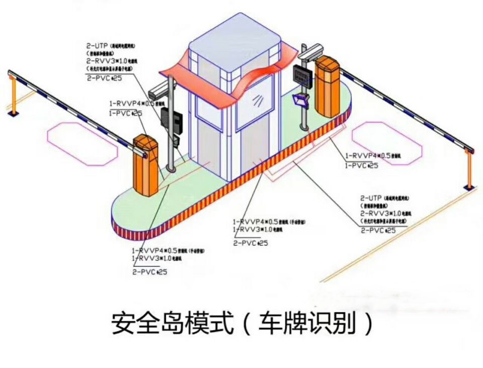 芜湖镜湖区双通道带岗亭车牌识别