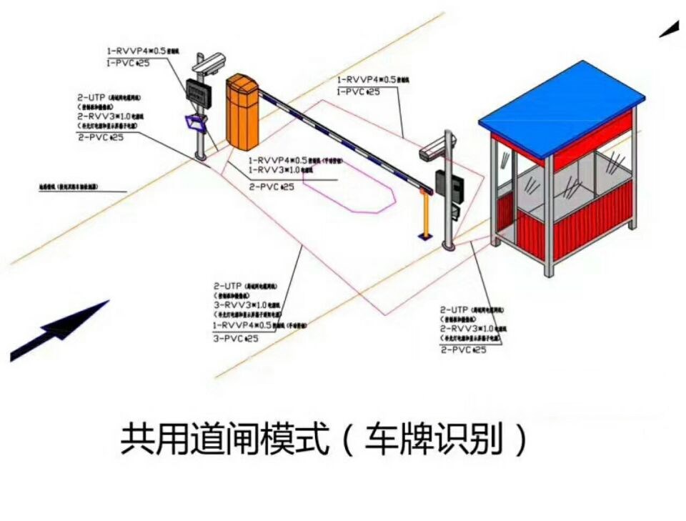 芜湖镜湖区单通道车牌识别系统施工